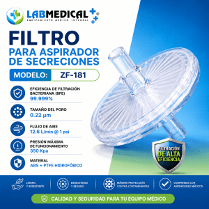 FILTRO ZF-181 PARA ASPIRADOR DE FLEMA