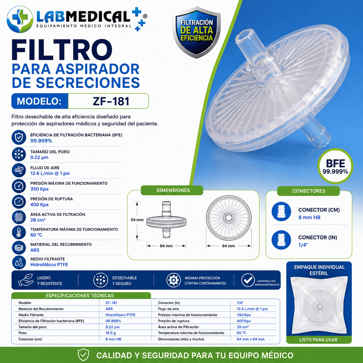 FILTRO ZF-181 PARA ASPIRADOR DE FLEMA - Imagen 3